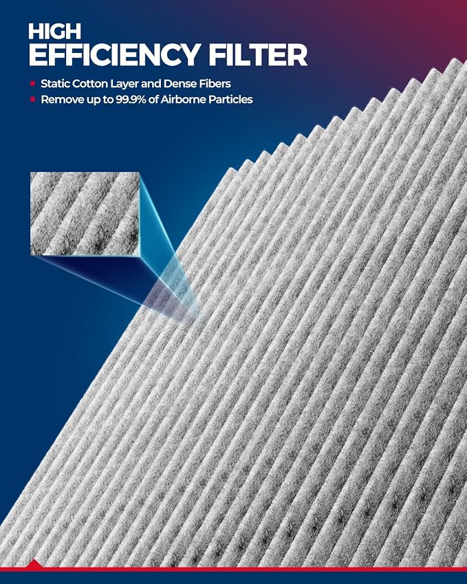 KAX Premium HEPA Cabin Air Filter - Image 4