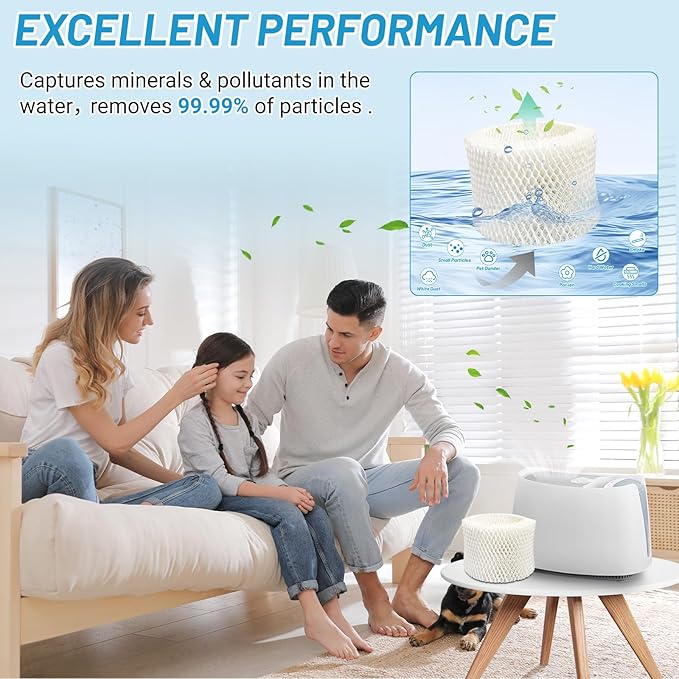 Lemige 6 Pack HAC-504 Humidifier Filters - Image 3