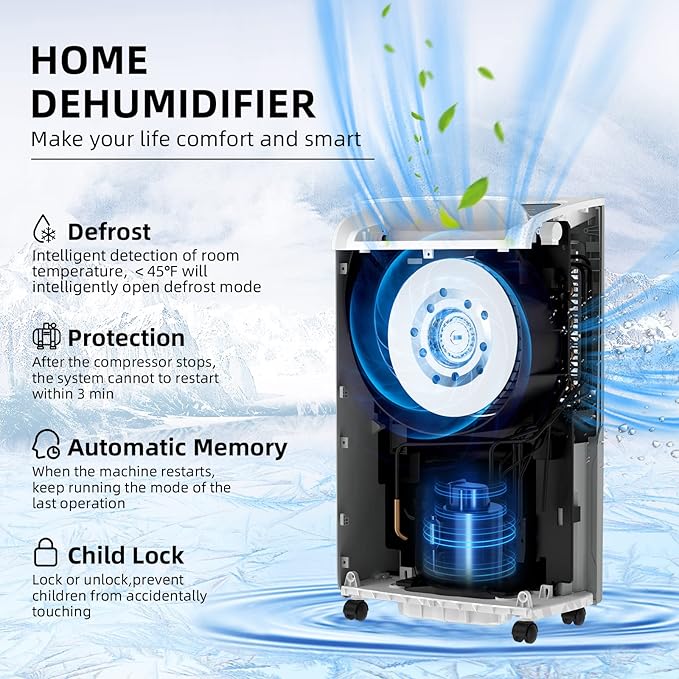 AIRPLUS 4, 500 Sq.Ft 70 Pint Dehumidifier - Image 2