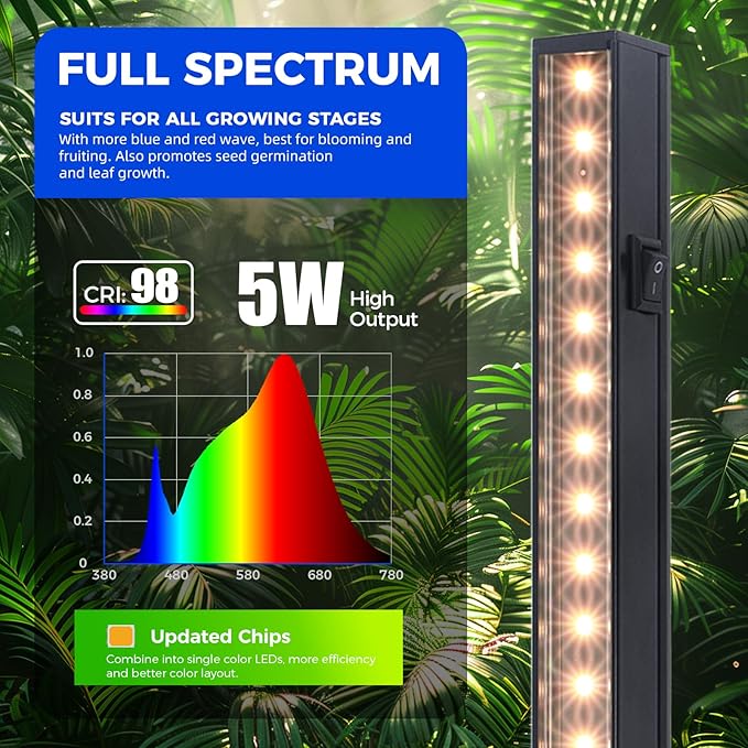 Barrina T5 Grow Lights for Indoor Plants Full Spectrum, 1FT 10W Indoor Plant - Image 4