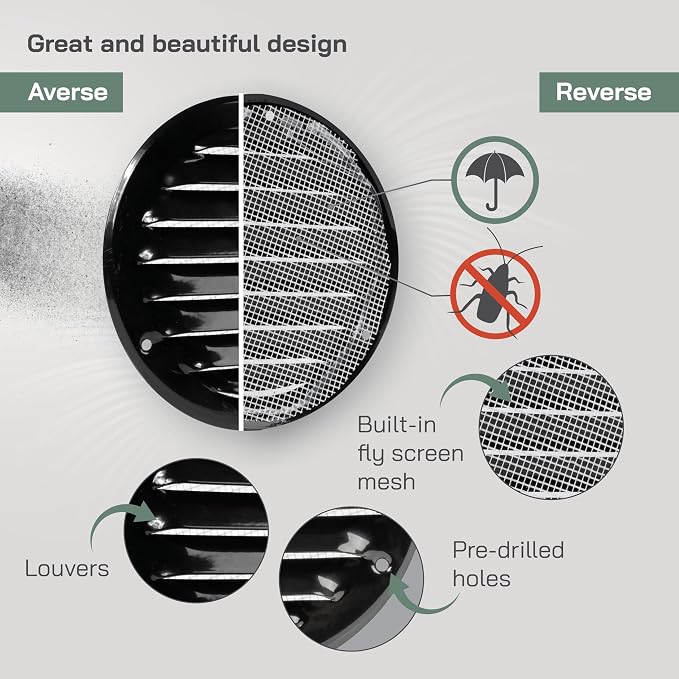 Vent Systems 4" Inch Scratch Resistant Black Soffit Vent Cover - Image 3
