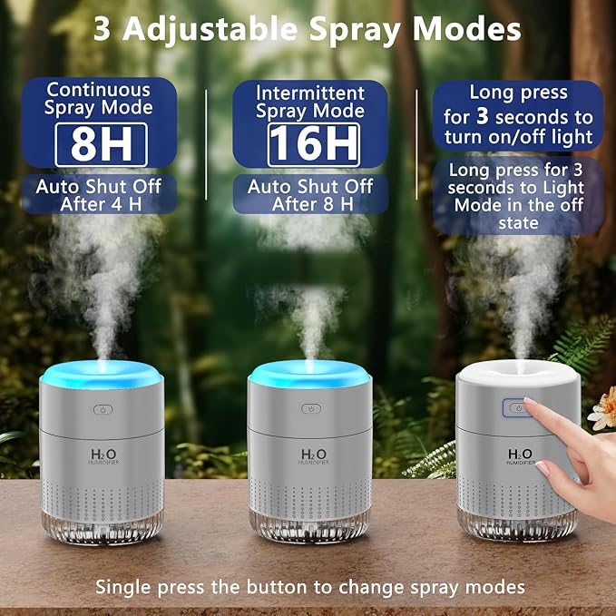 SZO Portable Mini Humidifier, 500ML USB Personal Cool Mist Humidifiers - Image 4