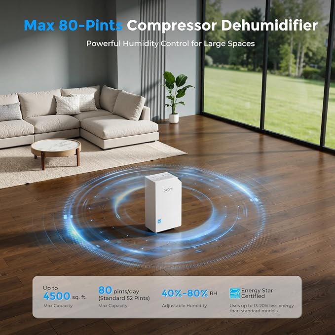 4500 Sq.Ft. Most Efficient Energy Star 2025, Max 80 Pint/D Smart Compressor - Image 2
