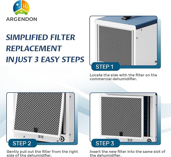Argendon Filter Replacement, MERV-1 Filter Replacement Set - Image 5