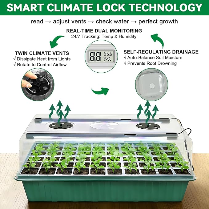 Self-Watering Seed Starter Tray - Image 5
