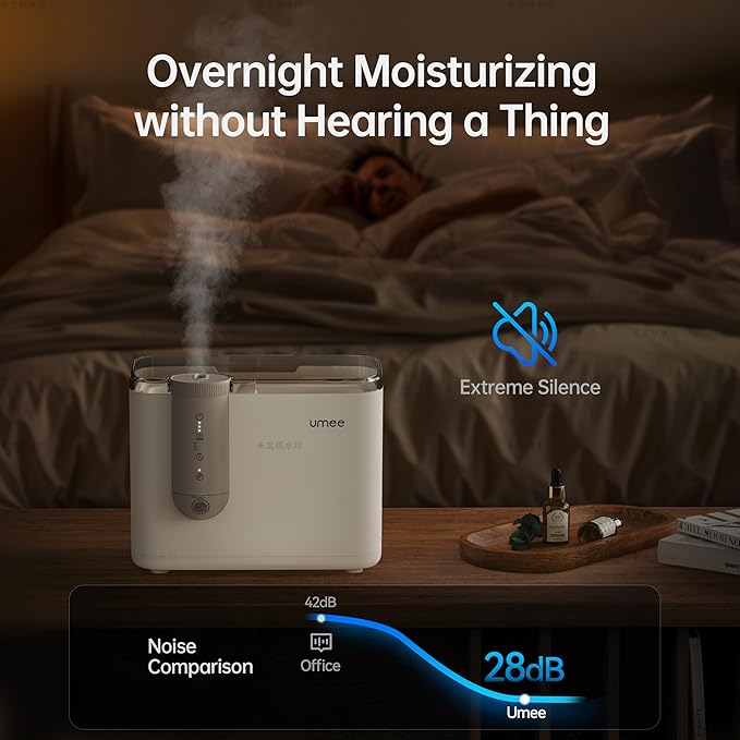 Humidifiers for Bedroom, Top Fill 4L Supersized Cool Mist Humidifier - Image 4