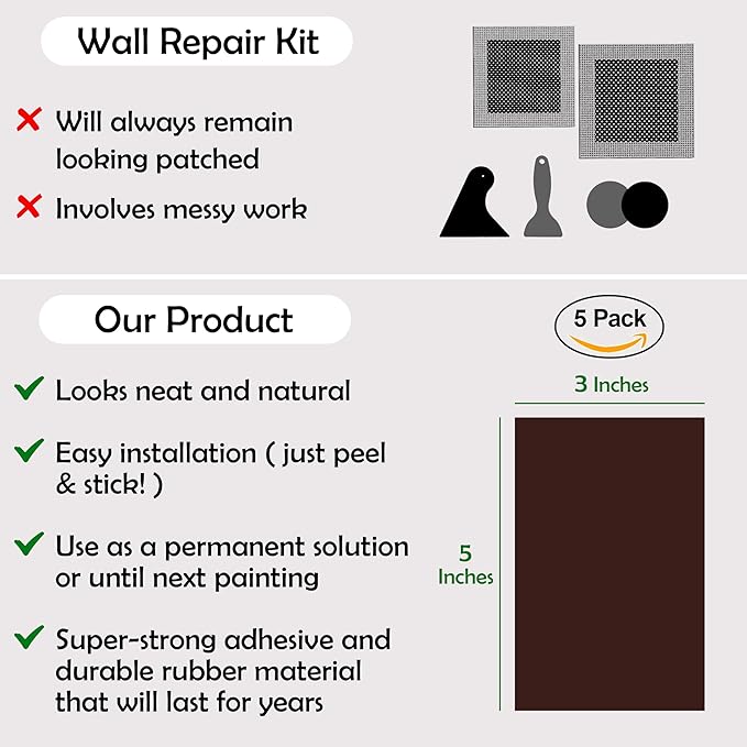 Rubber Bond Self-Adhesive Rubber Wall Outlet Cover Plate 5 Pack - Image 5