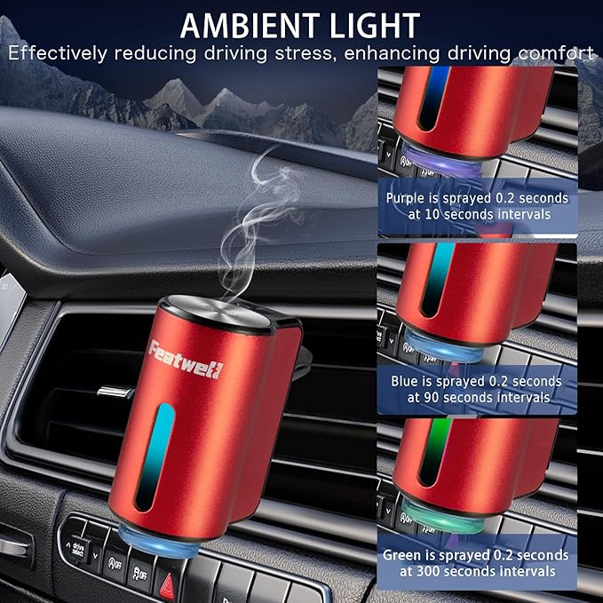 Featwell Car Aromatherapy/Fragrance car Air fresheners/Humidifier Essential Oil - Image 5