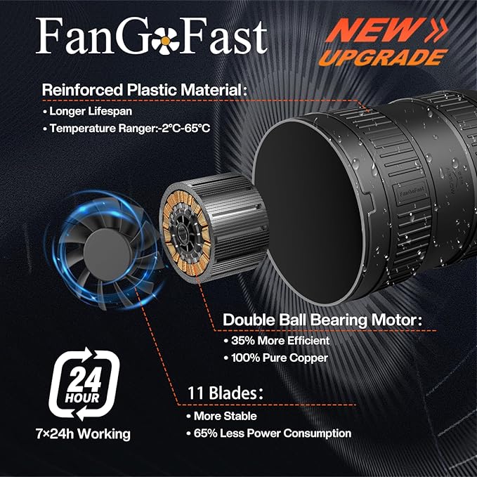 6 Inch Inline Duct Fan 345CFM Airflow - Image 4