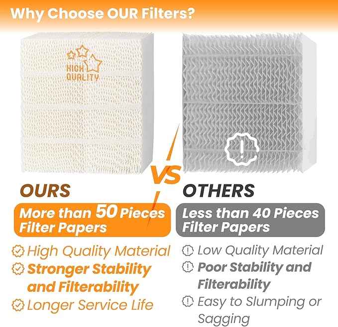 ANTOBLE 1043 Super Humidifier Wick Filter Replacement - Image 3