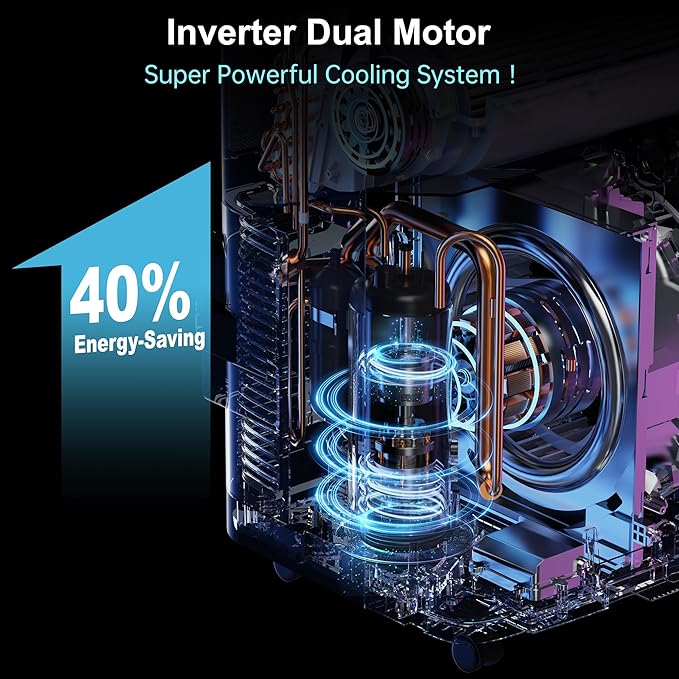 Inverter 16000BTU Portable Air Conditioners - Image 2