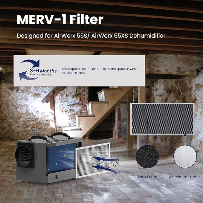 Baseaire MERV-1 4Pack for Crawlspace Dehumidifiers AirWerx 55S AirWerx 65XS - Image 3