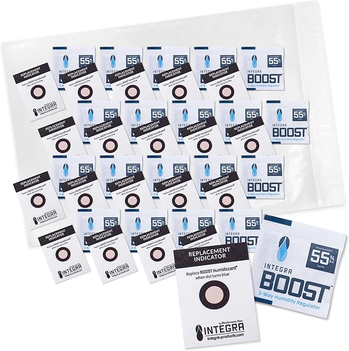 Integra Boost - 55% RH Level - 2 Gram Size - Two-Way Humidity Control Pack - by IntegraSpecialtyProducts