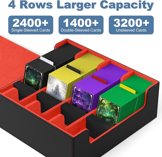 Mlikero Card Deck Case, 2400+ Trading Card Storage Box - Image 2