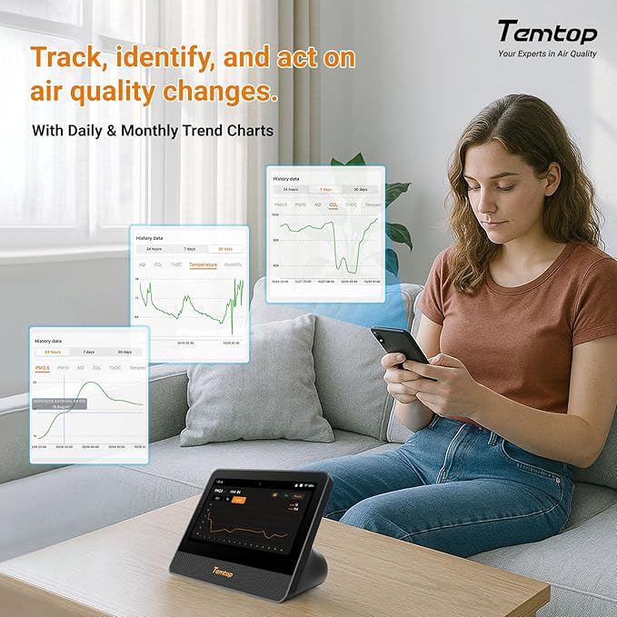 Temtop M100 2nd Gen Air Quality Monitor - Image 6
