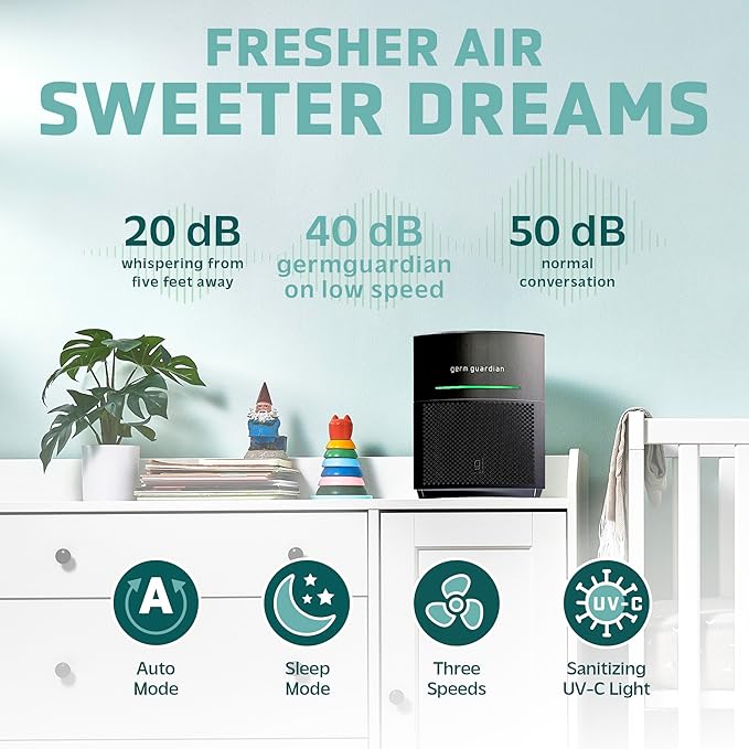 GermGuardian Airsafe+ Air Purifier - Image 5
