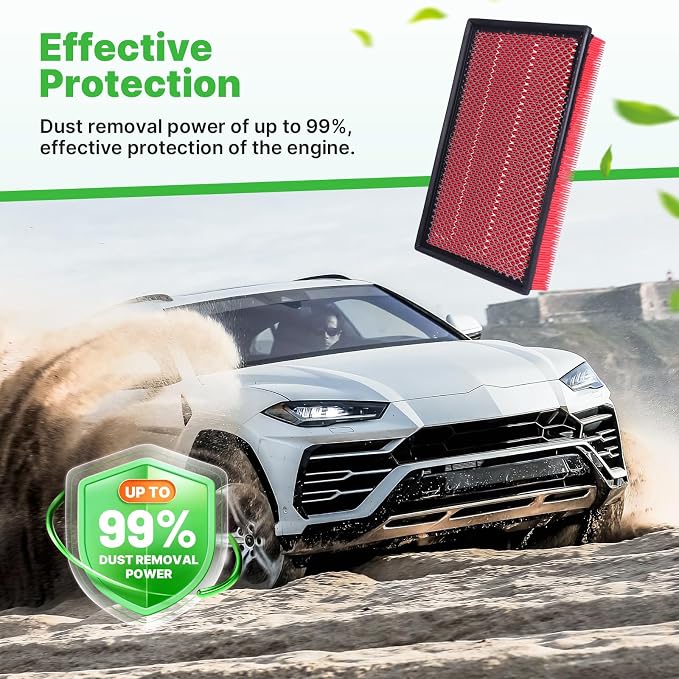 Engine+Cabin Air Filters Fit for 2011-2024 Dodge Ram 1500, 2019-2024 Ram 1500 - Image 3