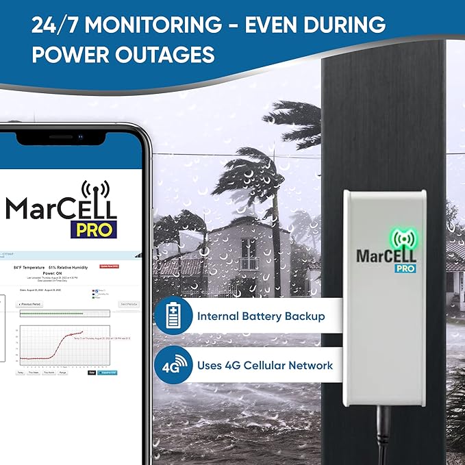 MarCELL PRO - Professional Level Remote Temperature, Humidity & Power Monitor - - Image 4