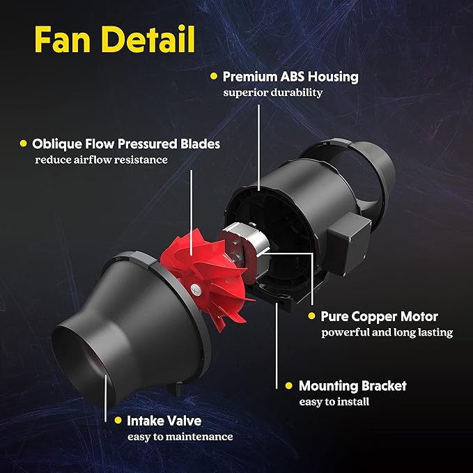 iPower 4 Inch 200 CFM Inline Duct Ventilation Fan - Image 4