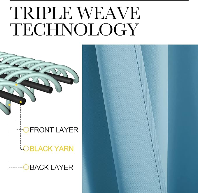 NICETOWN RV Curtains for Camper Windows - Image 4