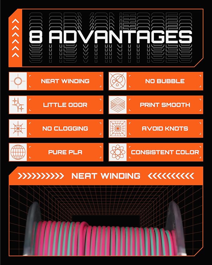 R3D Dual Color Silk PLA Filament, Co-Extrusion 3D Printer Filament 1.75mm - Image 6