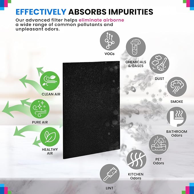 Cut to Fit Activated Carbon Filter Sheet 6” x 48” - Image 4