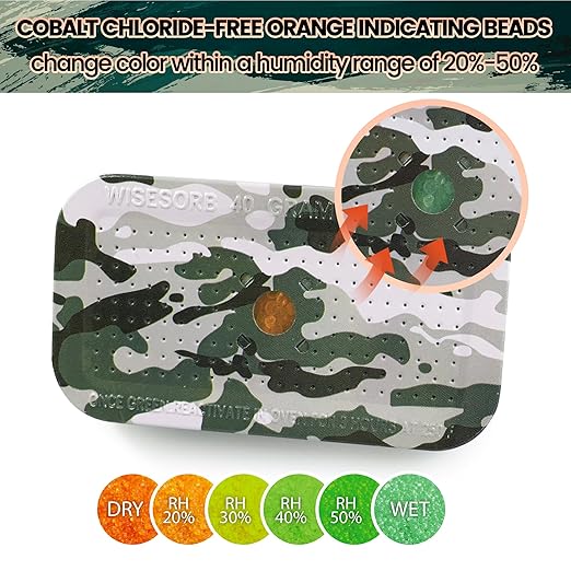 40 Gram Gun Safe Dehumidifier Camouflage, Rechargeable Desiccant Canister - Image 4