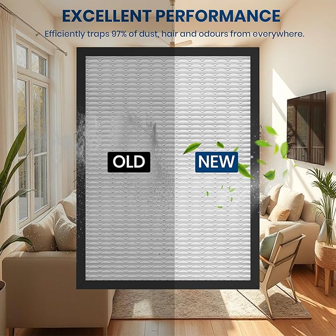 4 Packs 14 x 17.5 x1.75 MERV 13 Replacement Dehumidifier Filter - Image 6