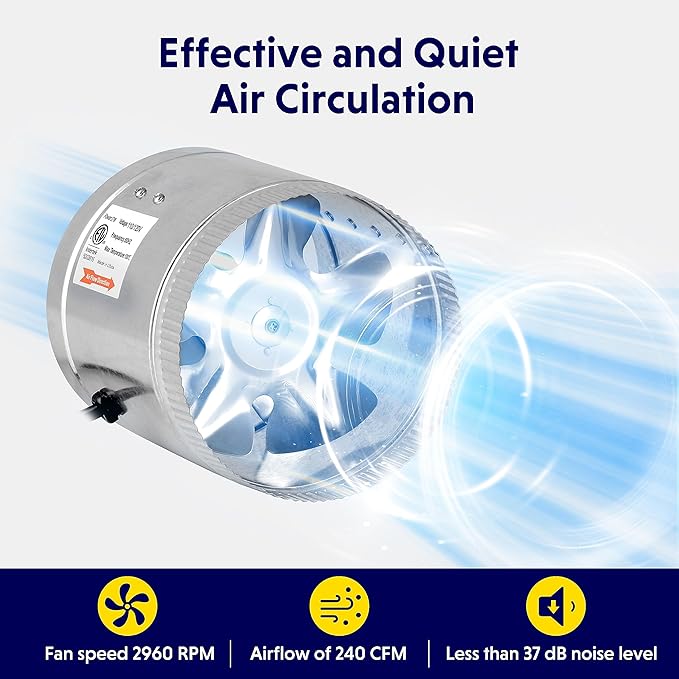 iPower 6 Inch 240 CFM Booster Fan Inline Duct Vent Blower - Image 2