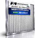 McPherson Reusable Air Filter 20x12x1 | Washable MERV 8 | Made in USA Metal by McPhersonManufacturing