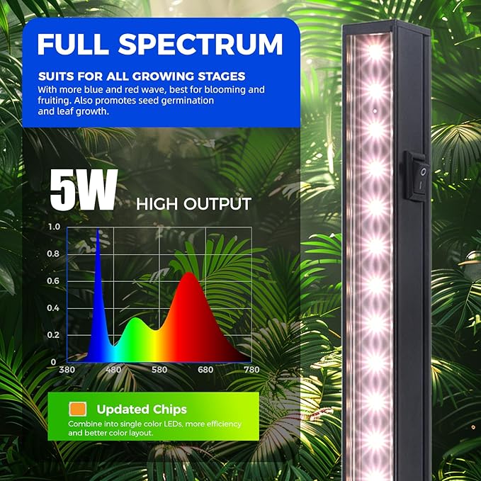 Barrina 1ft Grow Lights for Indoor Plants Full Spectrum, LED Grow Lamp - Image 3