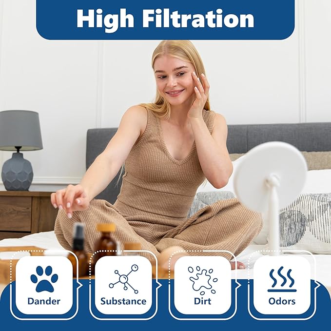 Funmit 20 Pack Humidifier Replacement Filters - Image 5