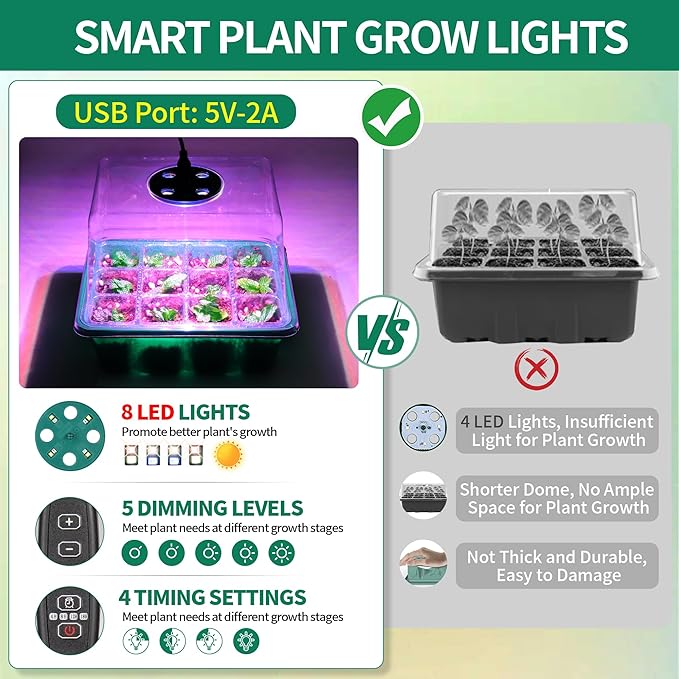 4-Pack Seed Starter Tray with Grow Light and Heat Mat, 48 Cells Seed Starter - Image 2