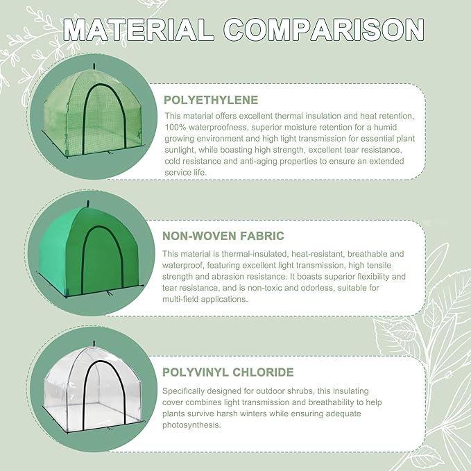 24.5″ *24.5″ *20.5″, Mini Greenhouse Winter Plant Warm Covers - Image 9