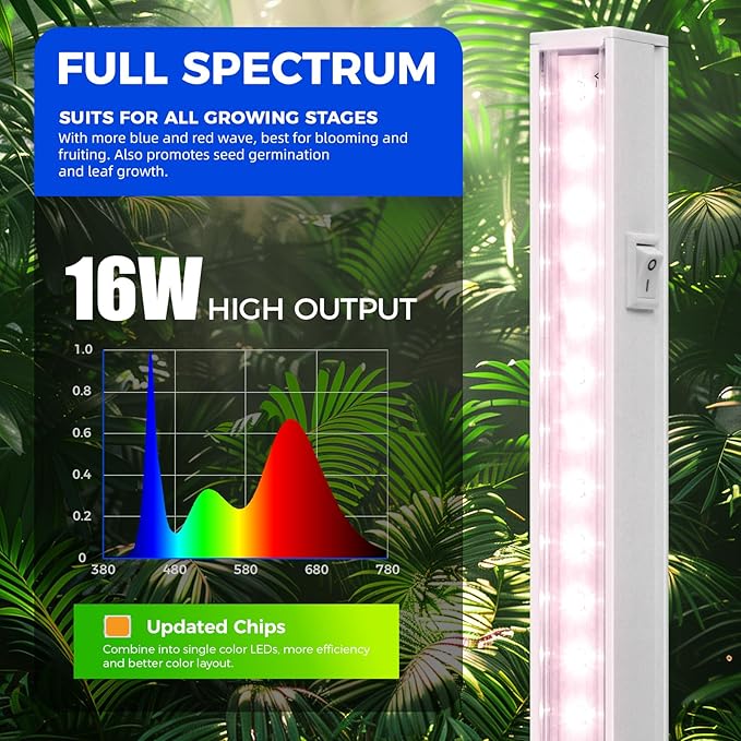 Barrina T5 Grow Light, Full Spectrum LED Grow Lights - Image 4