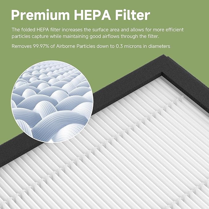 4 Pack DH02 3-in-1 Activated Carbon Replacement Filter Compatible - Image 4