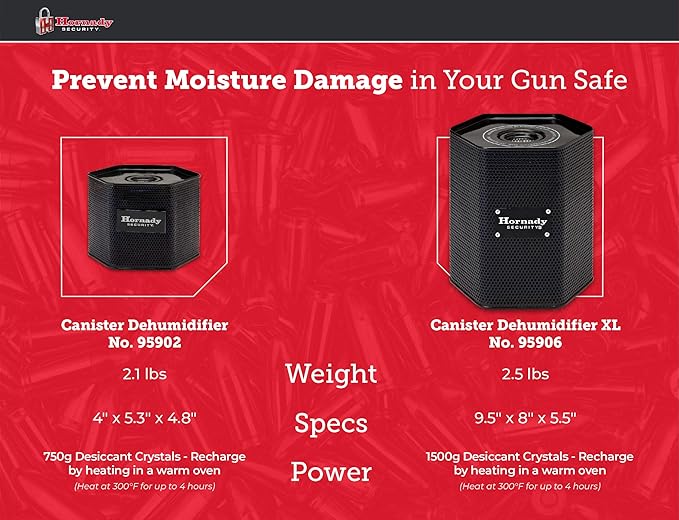 Hornady Canister Dehumidifier 95906 - Image 4