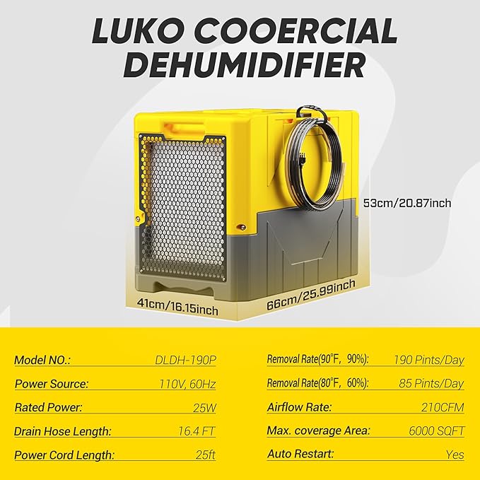 190Pints High Efficiency Commercial Dehumidifier - Image 3