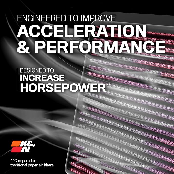 K&N High-Flow Original Lifetime Engine Air Filter: Increase Power & Acceleration - Image 2