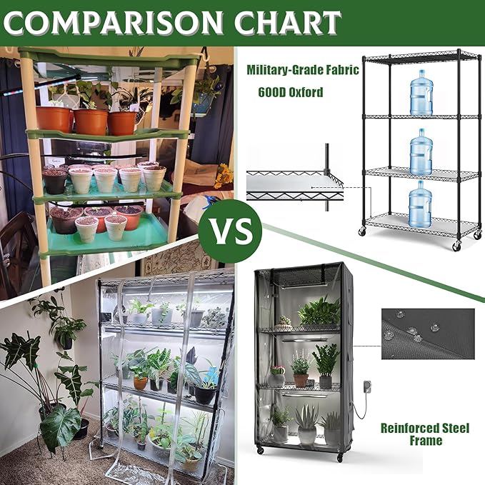 Indoor Greenhouse with Clear Cover – 4-Tier Portable Plant Stand with 3 T8 Grow - Image 8