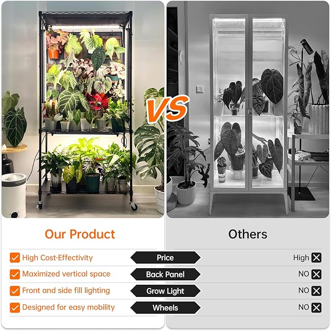 Bstrip Plant Cabinet with Pegboard, 3 Tier Plant Shelf with Grow Light - Image 6