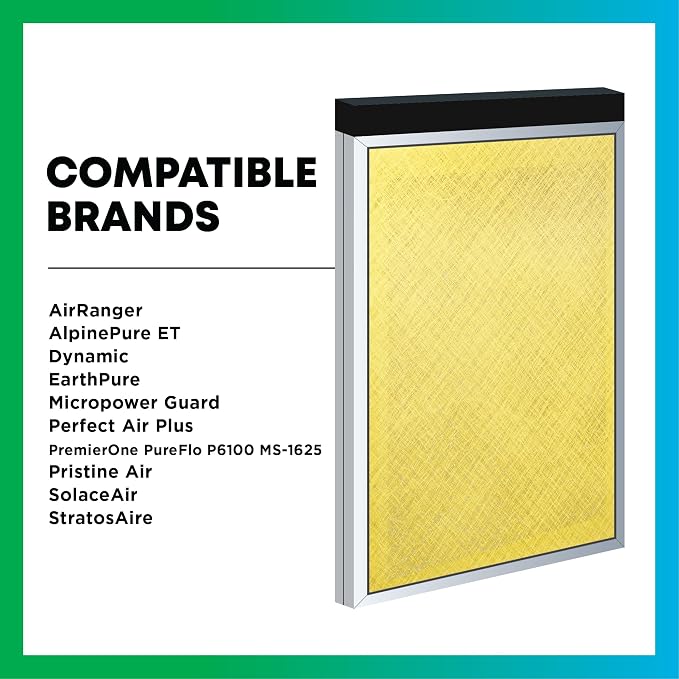 Filterbuy 20x25 Air Cleaner Filter Replacement Pads - Image 3