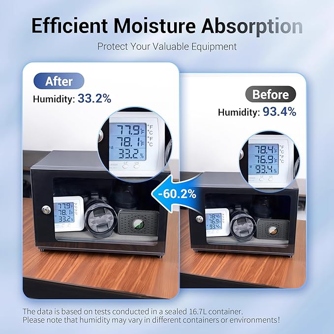 2 Pack Rechargeable Desiccant Dehumidifier - Image 5