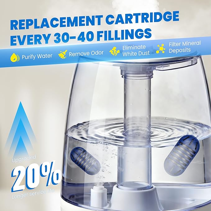 Demineralization Cartridge for Ultrasonic Humidifiers, Prevent Hard Water - Image 2