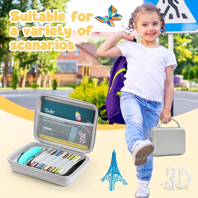 Case Compatible with 3Doodler Start+ Essentials - Image 7