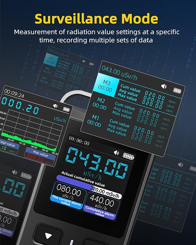 Geiger Counter Nuclear Radiation Detector Detect Beta Gamma X-Ray - Image 7