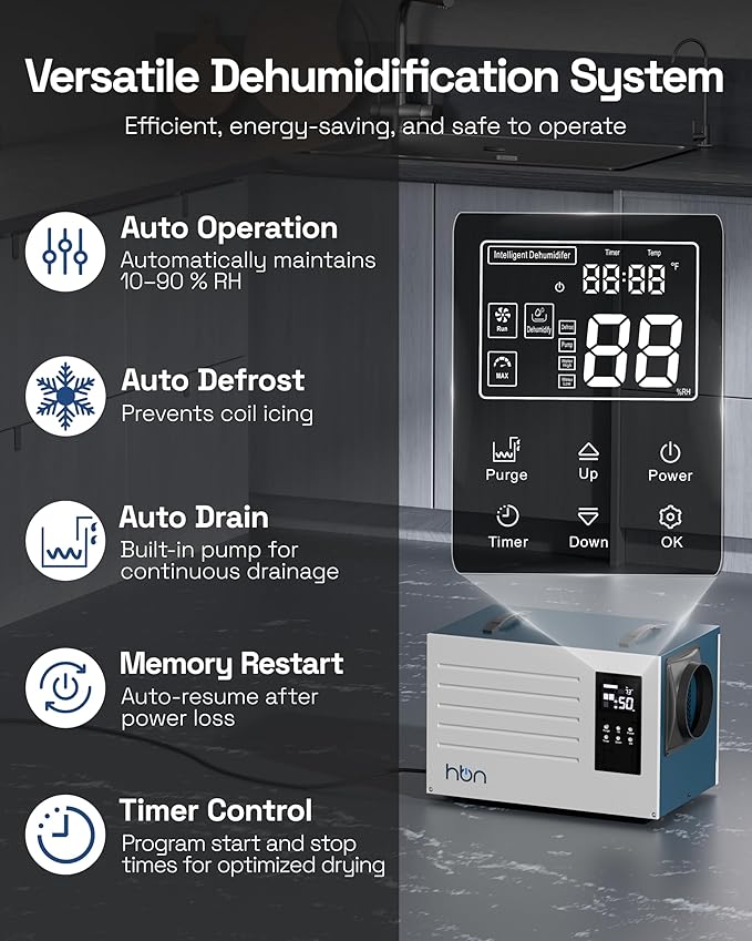 HBN 125 Pints Commercial Dehumidifier - Image 4