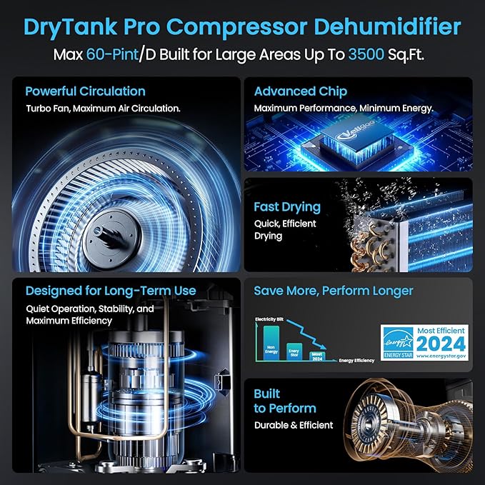 3, 500 Sq.Ft Most Efficient Energy Star 2024 Dehumidifier - Image 3