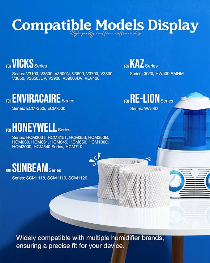 WF2 Humidifier Filter Compatible - Image 2