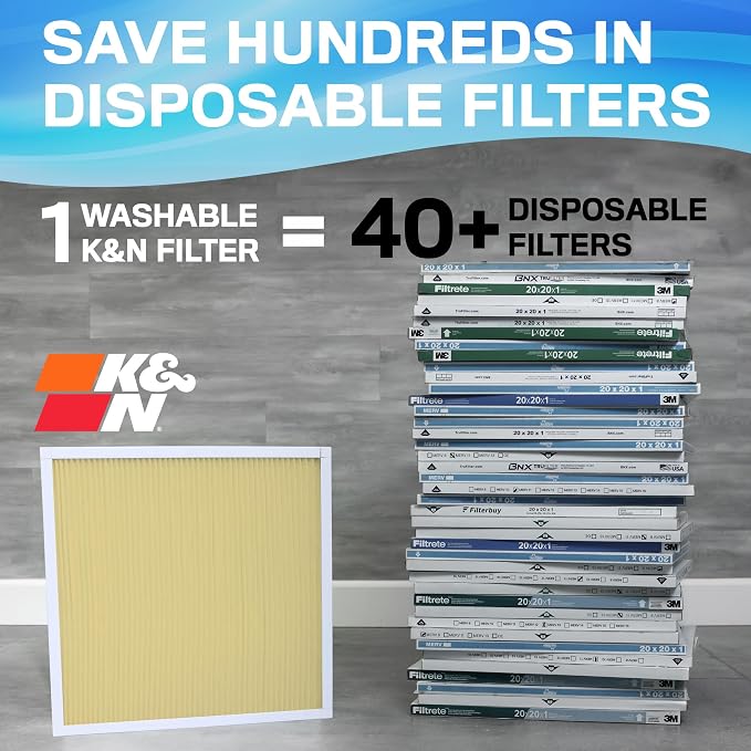K&N 16X25X4 HVAC Furnace Air Filter, Lasts a Lifetime, Merv 11, the Last HVAC - Image 2